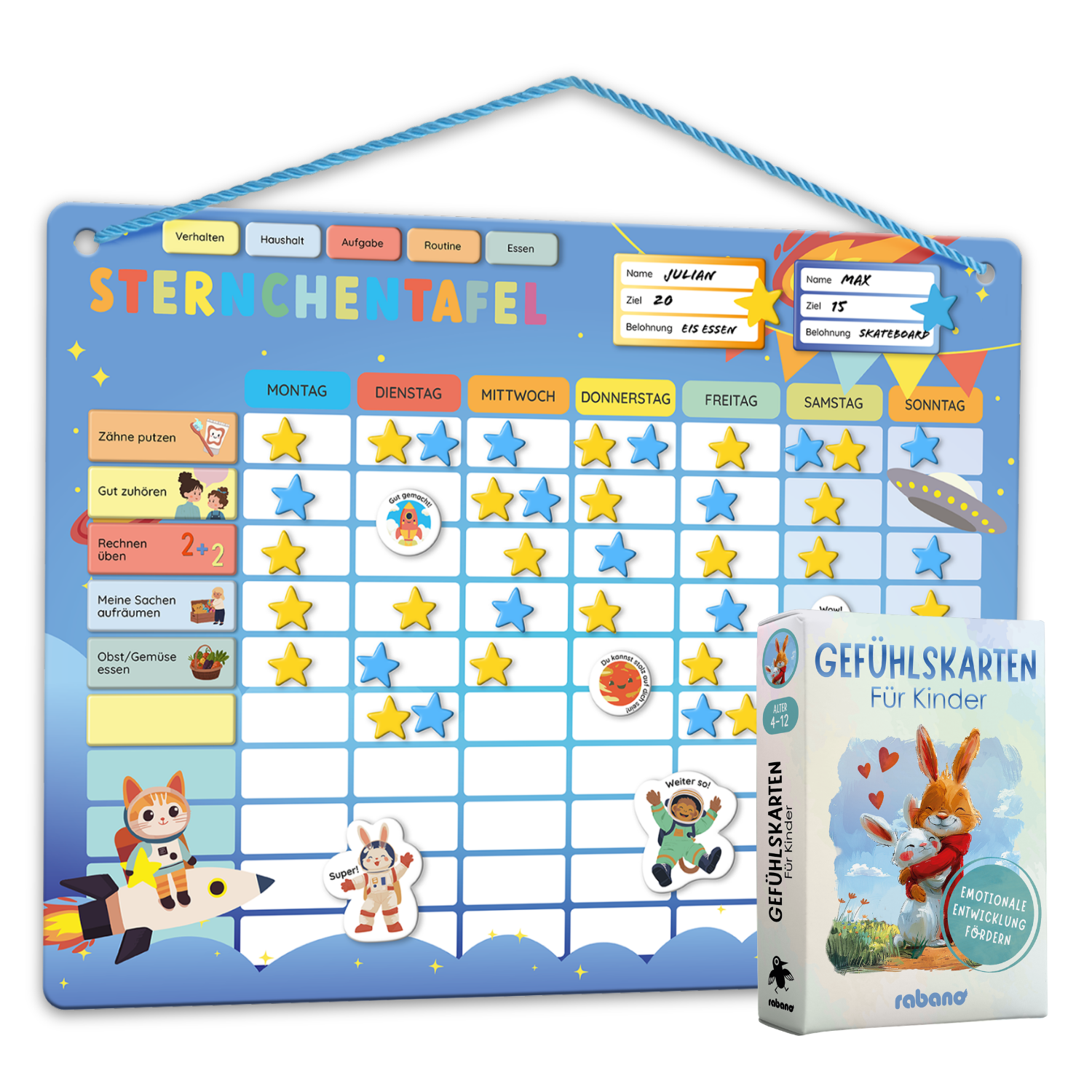 Motivations & Selbstbewusstsein Bundle
