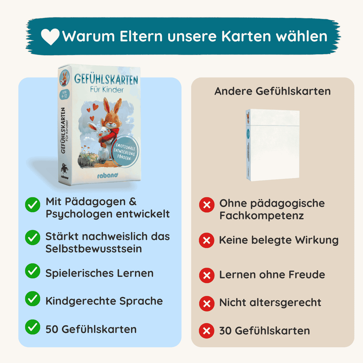 Gefühlstagebuch & Karten für Kinder