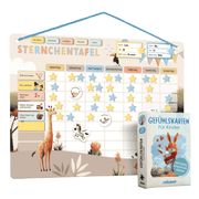 Motivations & Selbstbewusstsein Bundle