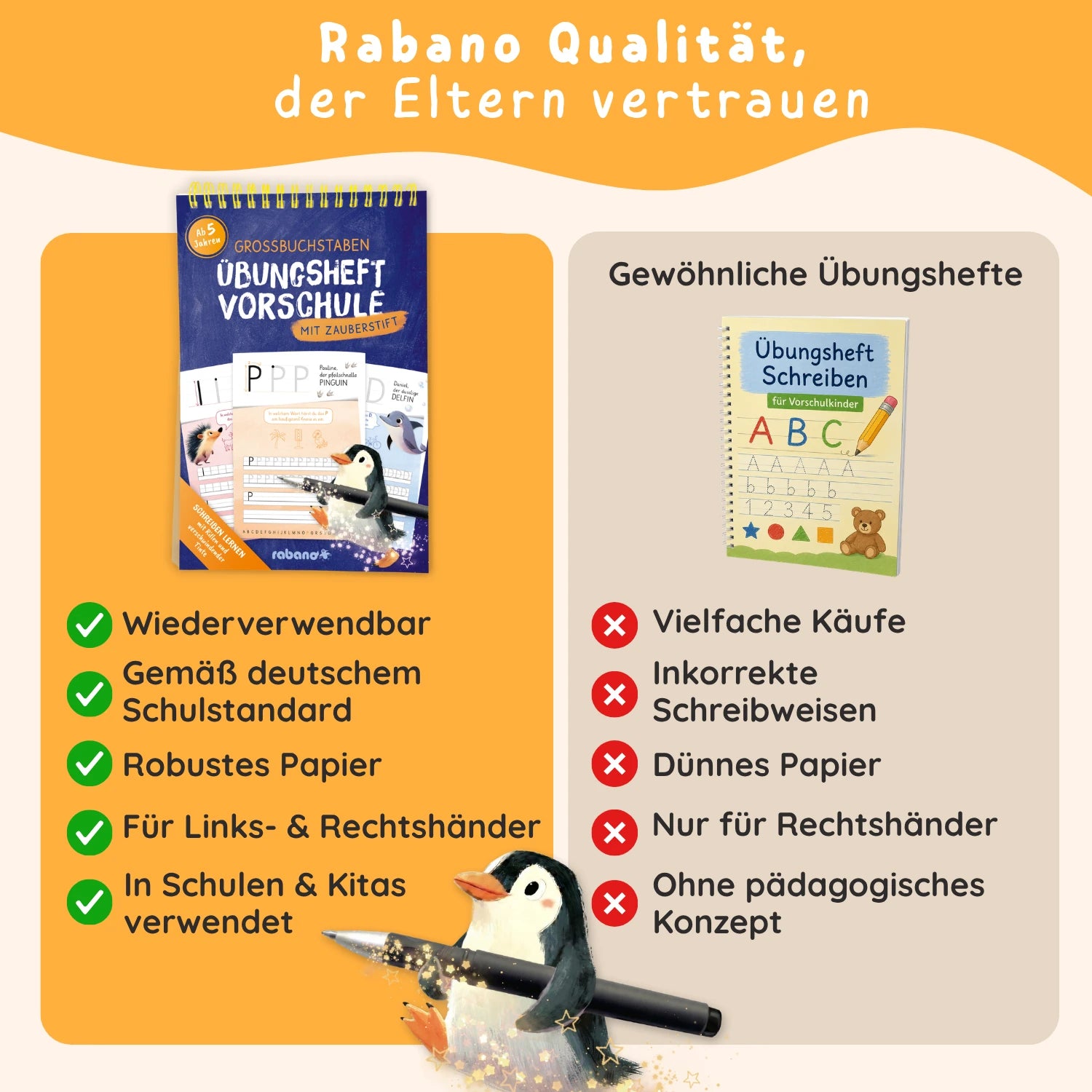 Magische Schreiblernhefte - 4er Set