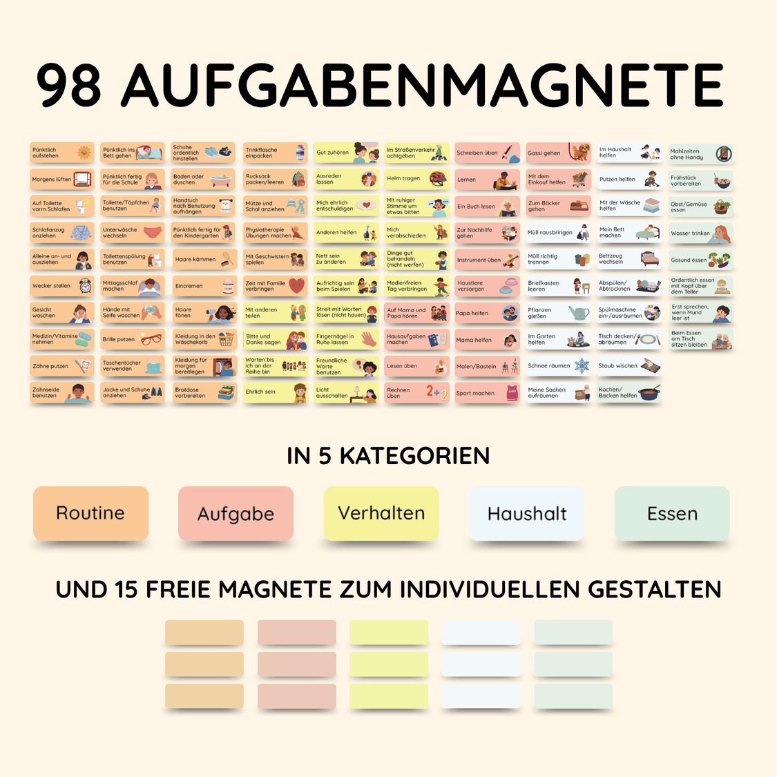 Selbstständigkeit & Routine Bundle