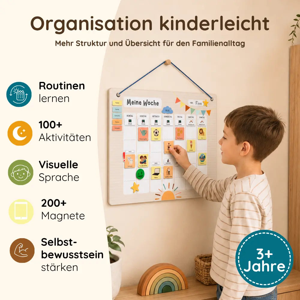 Struktur & Selbstbewusstsein Bundle