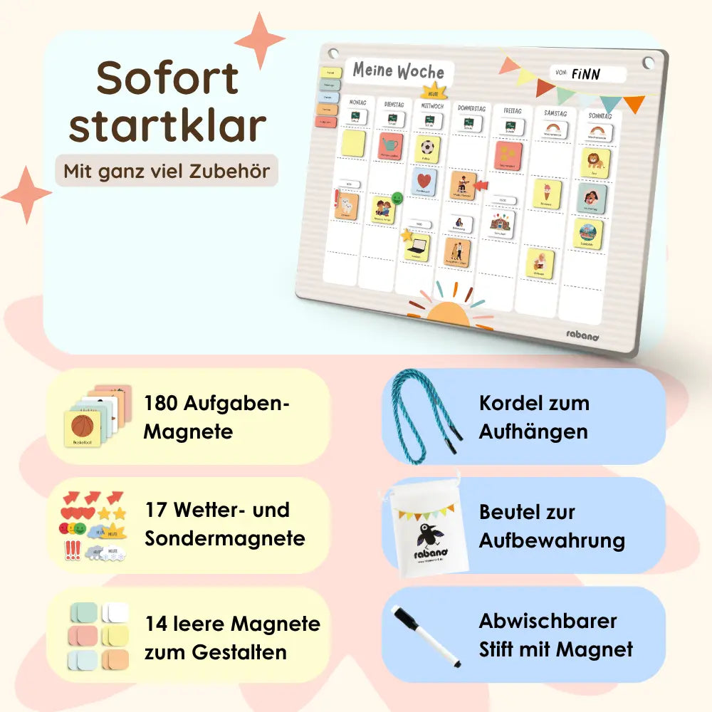 Struktur & Selbstbewusstsein Bundle