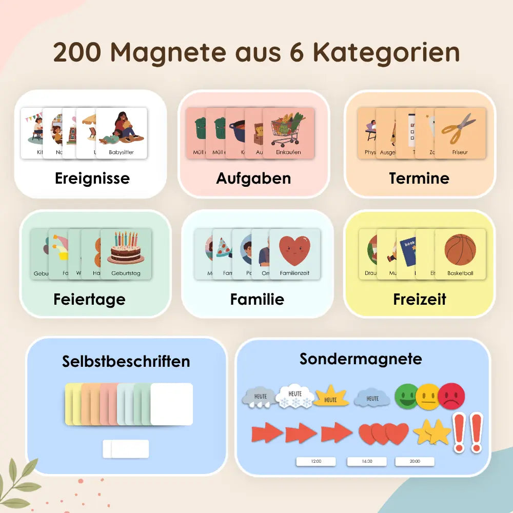 Struktur & Selbstbewusstsein Bundle