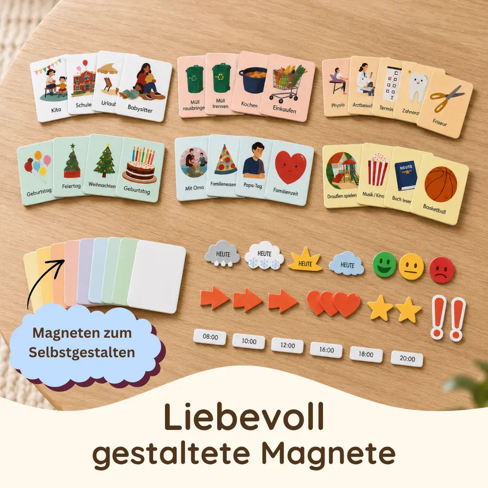 Struktur & Selbstbewusstsein Bundle