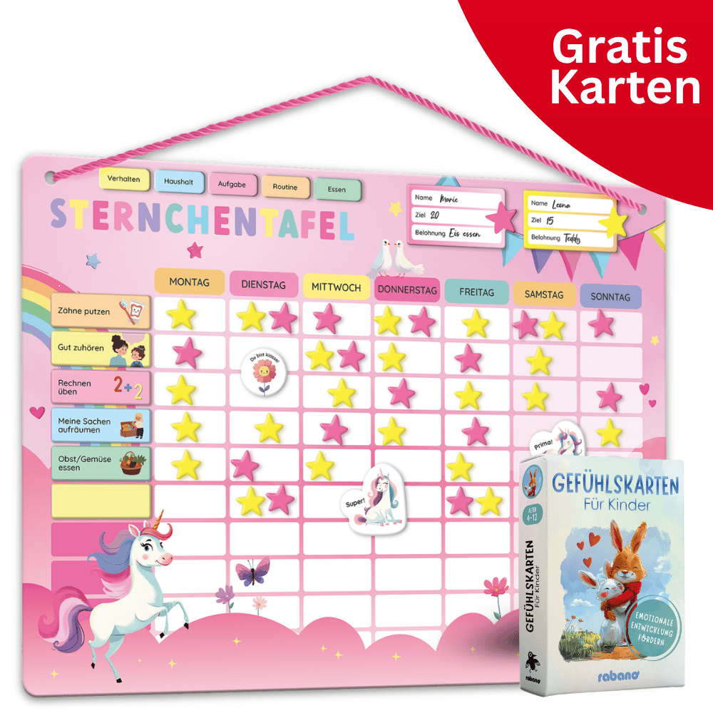 Selbstständigkeit & Routine Bundle