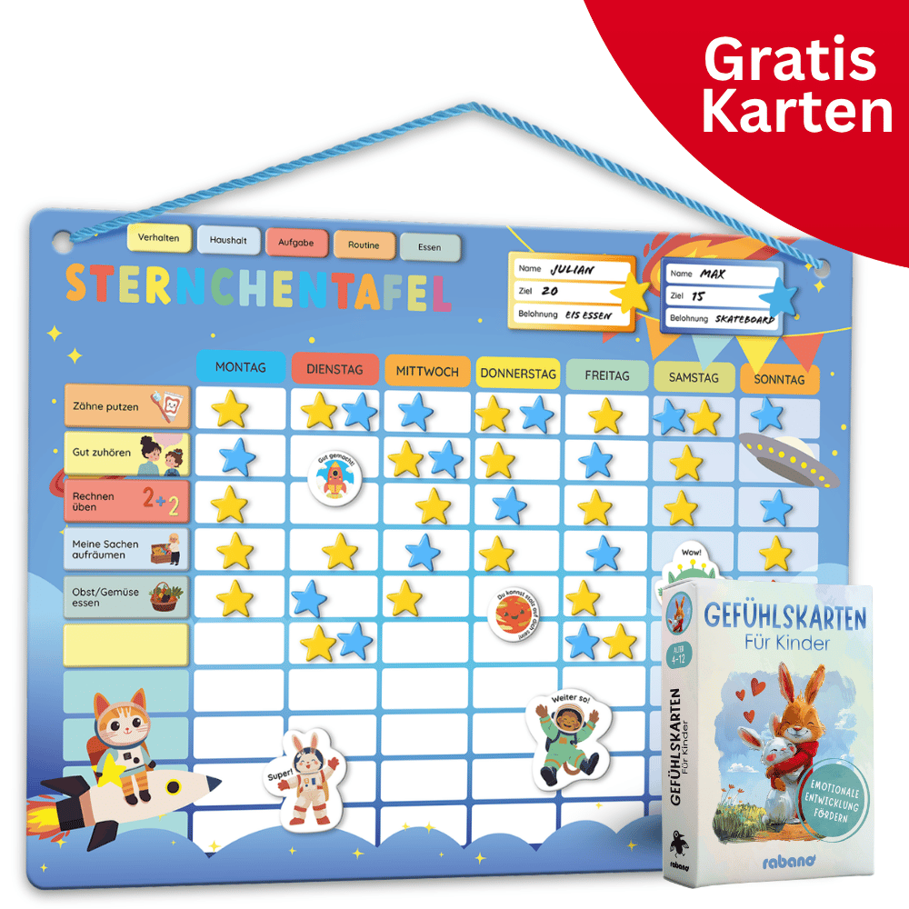 Selbstständigkeit & Routine Bundle